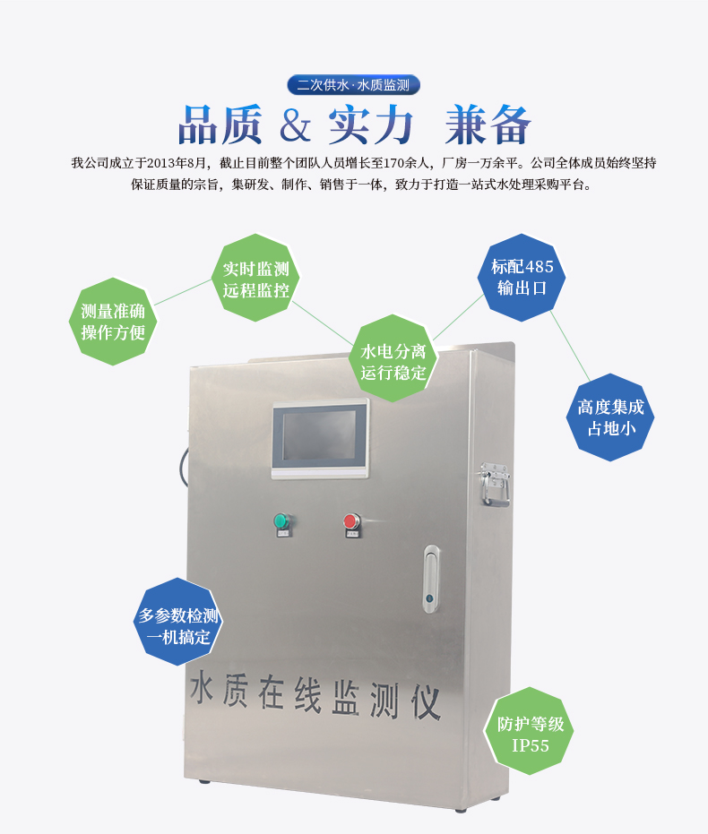 水質監測儀